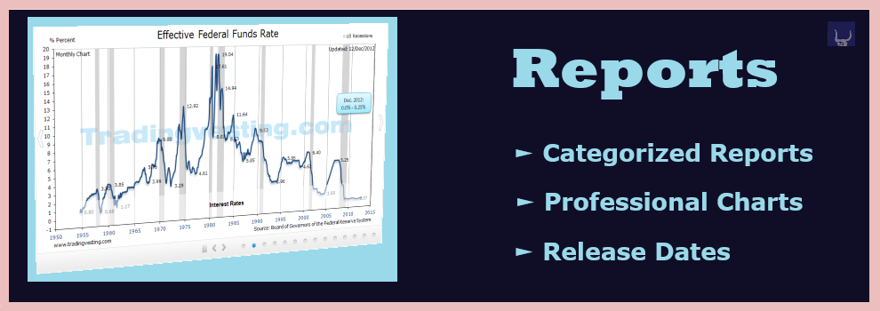 www.tradingvesting.com